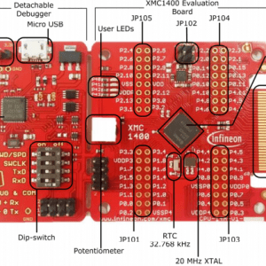 Figure1. KIT_XMC14_BOOT_001