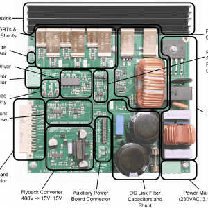 Figure2. 3 Phase Power Inverter 750W V1.2