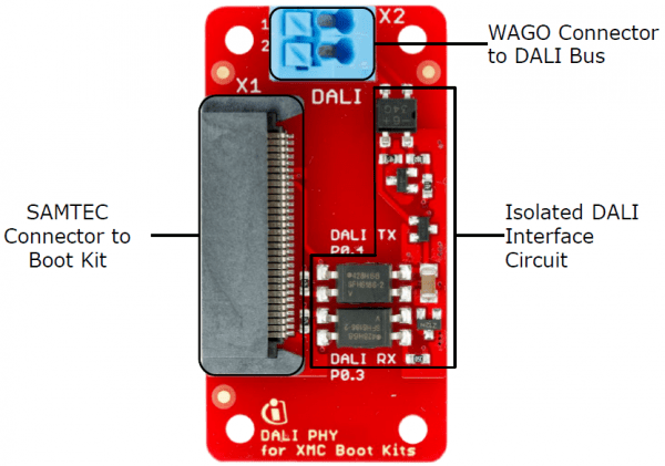 Figure2. DALI PHY for XMC Boot Kit