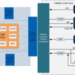 Figure4. Block Diagram of KIT_XMC1x_AK_Motor_001