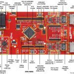 KIT_XMC48_IOT_AWS_WIFI__