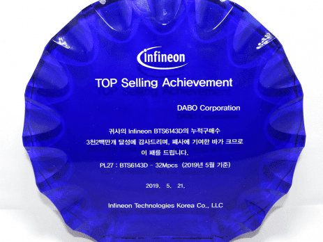 Top Selling Achievement