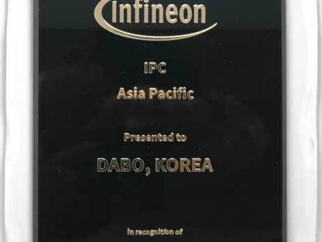 In recognition of achieving excellent Business Win in Emerging Applications FY1819