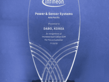Power & Sensor System In recognition of Increase Application G2M For Focus Customer FY1920