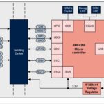 XMC-Link_Diagram