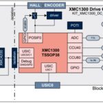 block_diagram