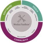 인피니언의 ModusToolbox™ 3.0, 동시 디버깅 지원으로 듀얼 코어 애플리케이션의 개발 간소화